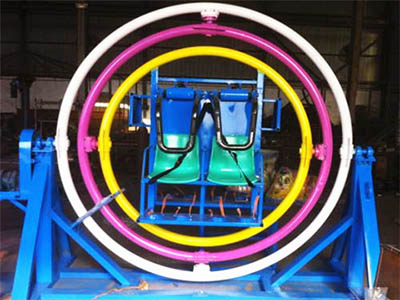 buy Human gyroscope