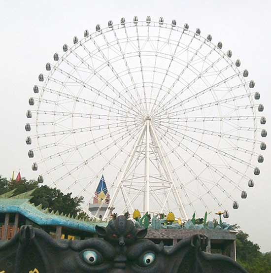 observation wheel rides