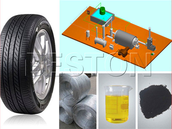 end products of waste tyre pyrolysis machine end products of waste tyre pyrolysis machine